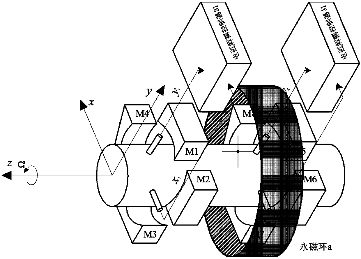A decoupling control method for a suspension system of a four-degree-of-freedom magnetic levitation motor
