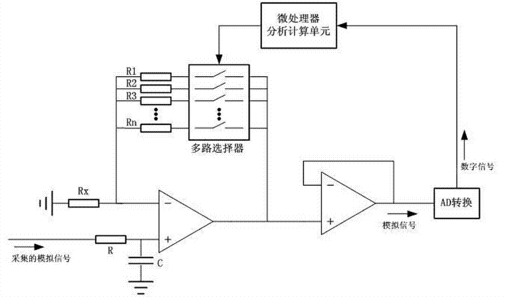 Online monitoring system and method of zinc oxide arrester
