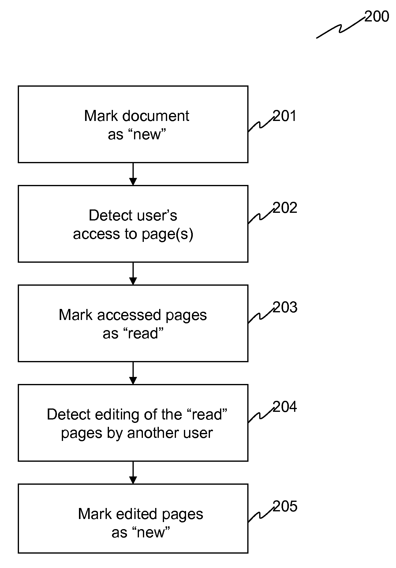 System and method for personalized change tracking for collaborative authoring environments