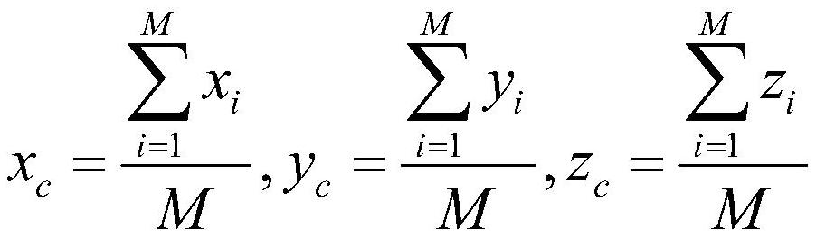 Automatic calibration method for millimeter-wave radar and camera