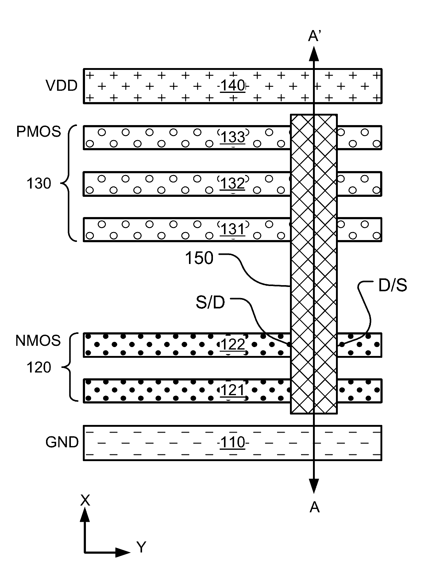 Design Tools For Converting a FinFet Circuit into a Circuit Including Nanowires and 2D Material Strips