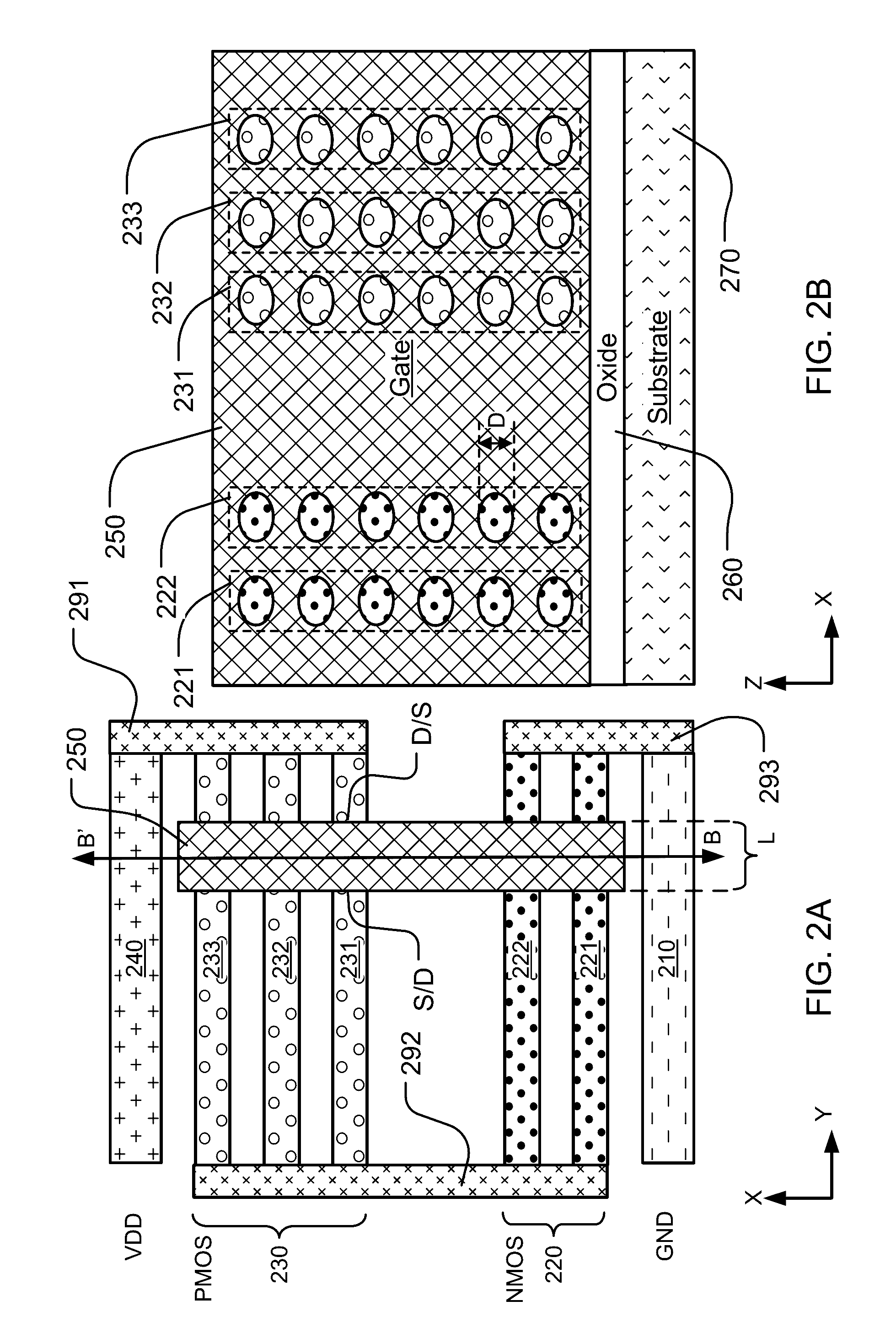Design Tools For Converting a FinFet Circuit into a Circuit Including Nanowires and 2D Material Strips
