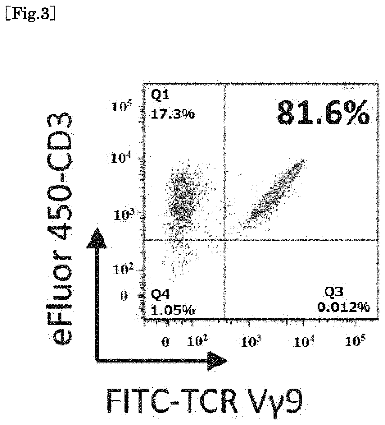 Method For Producing Induced Pluripotent Stem Cells