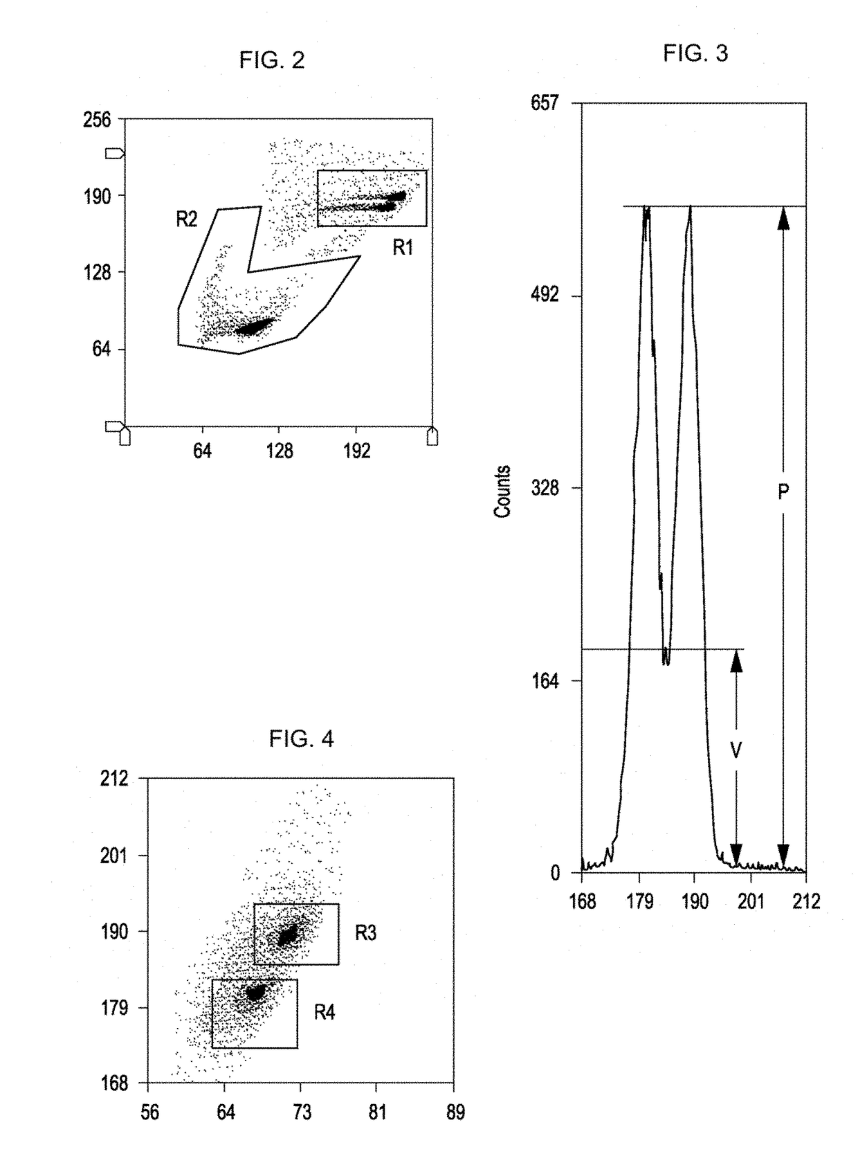 Sperm processing method, apparatus and related media compositions