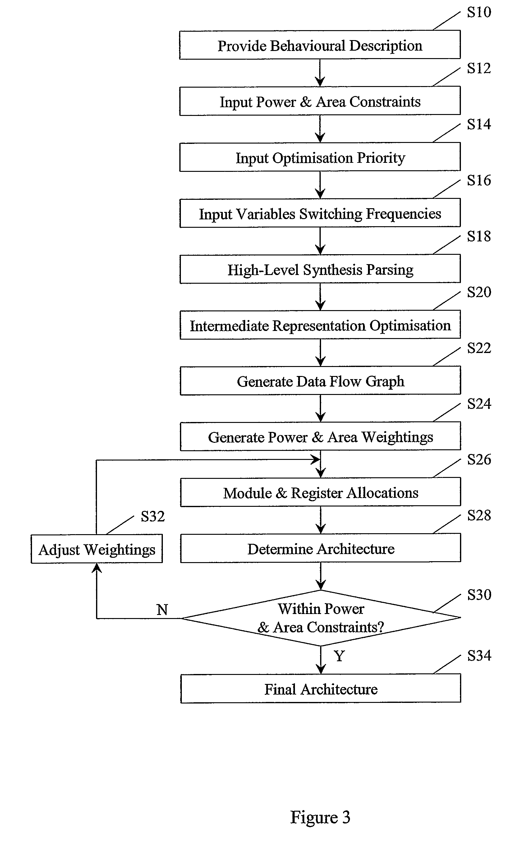 Method and apparatus for allocating data paths