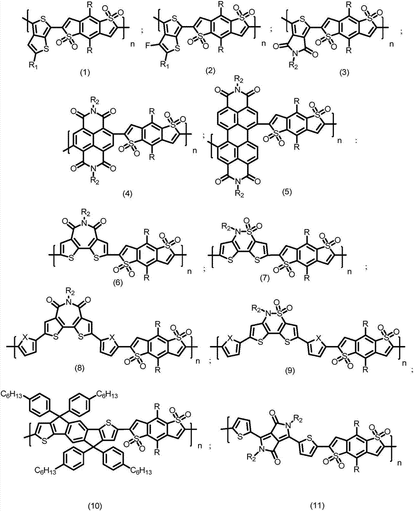 Benzodisulfone thienyl polymer as well as preparation method and application thereof
