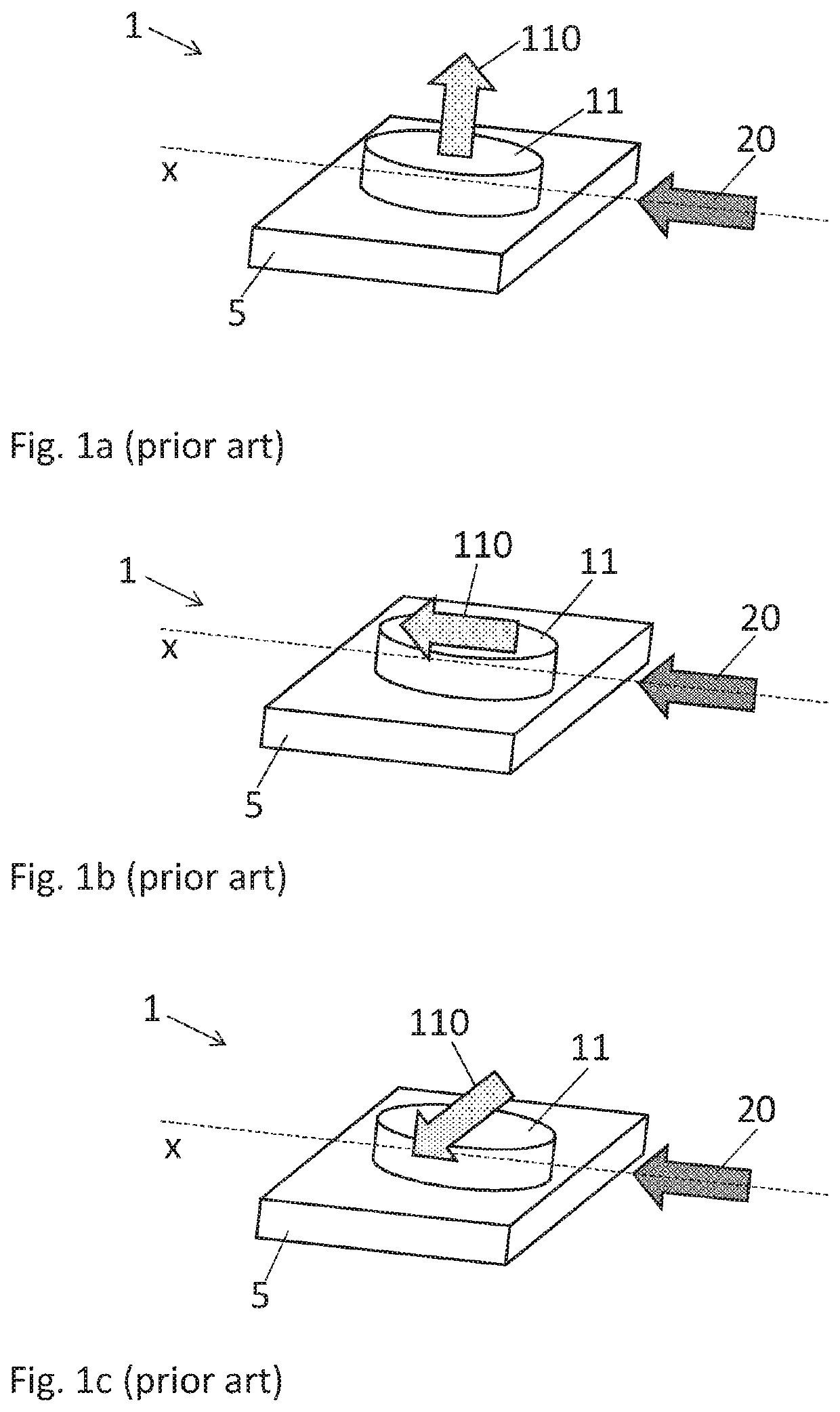 Magnetic memory cell having deterministic switching and high data retention