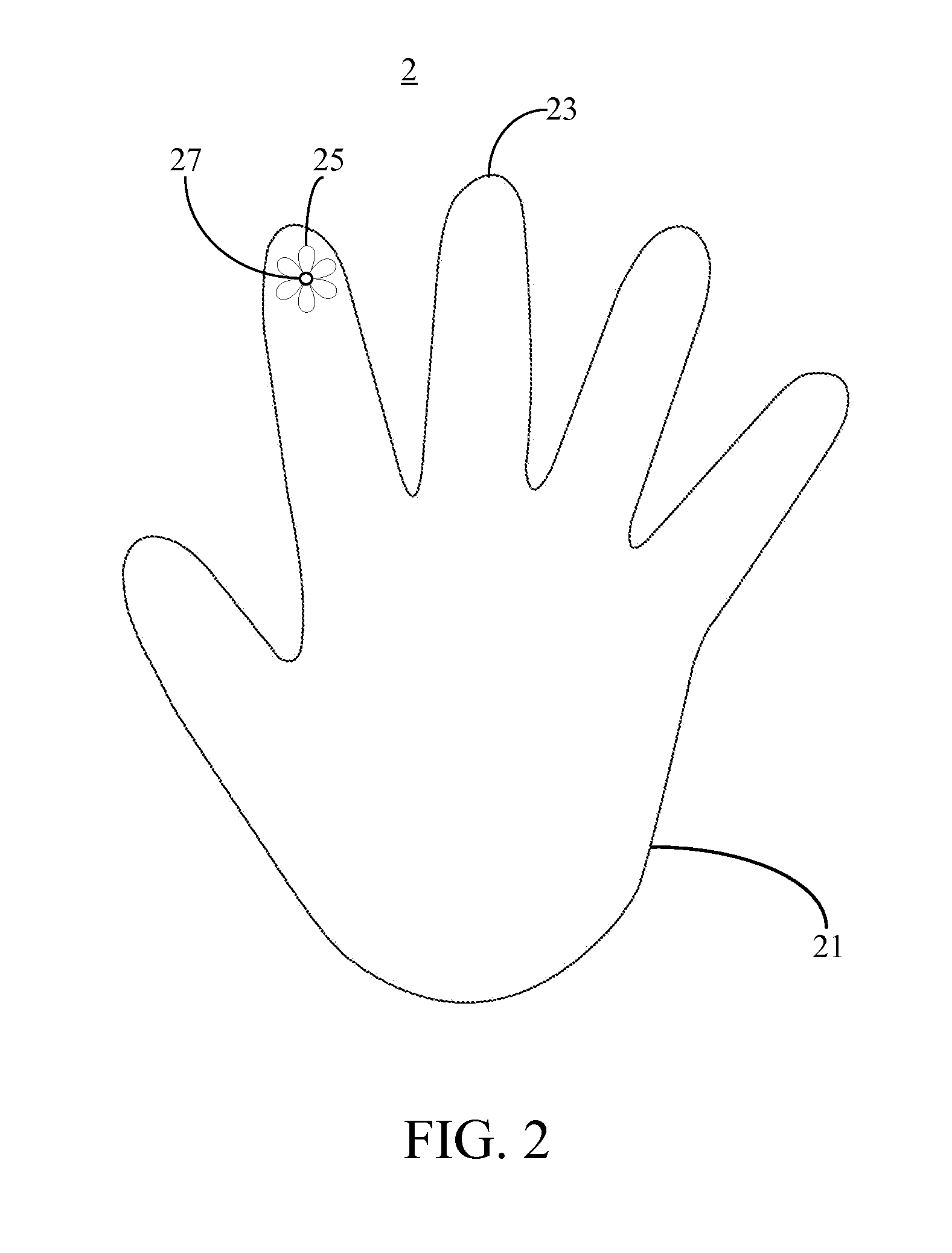 Glove for operating a capacitive touch panel