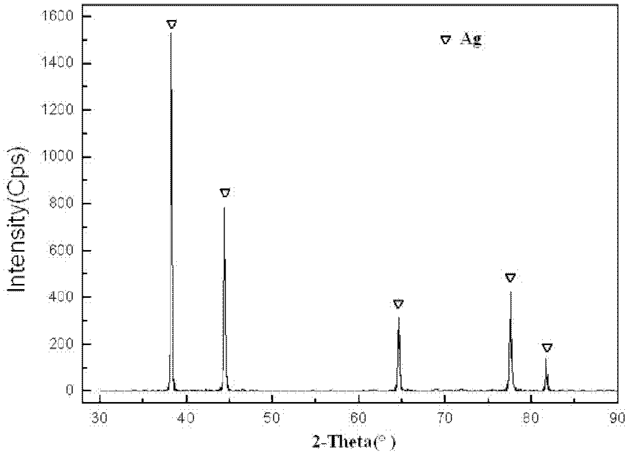 Method for preparing ultrafine silver powder by directly performing thermal decomposition on silver nitrate