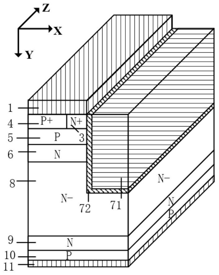 Three-dimensional trench gate charge storage type IGBT and manufacturing method thereof