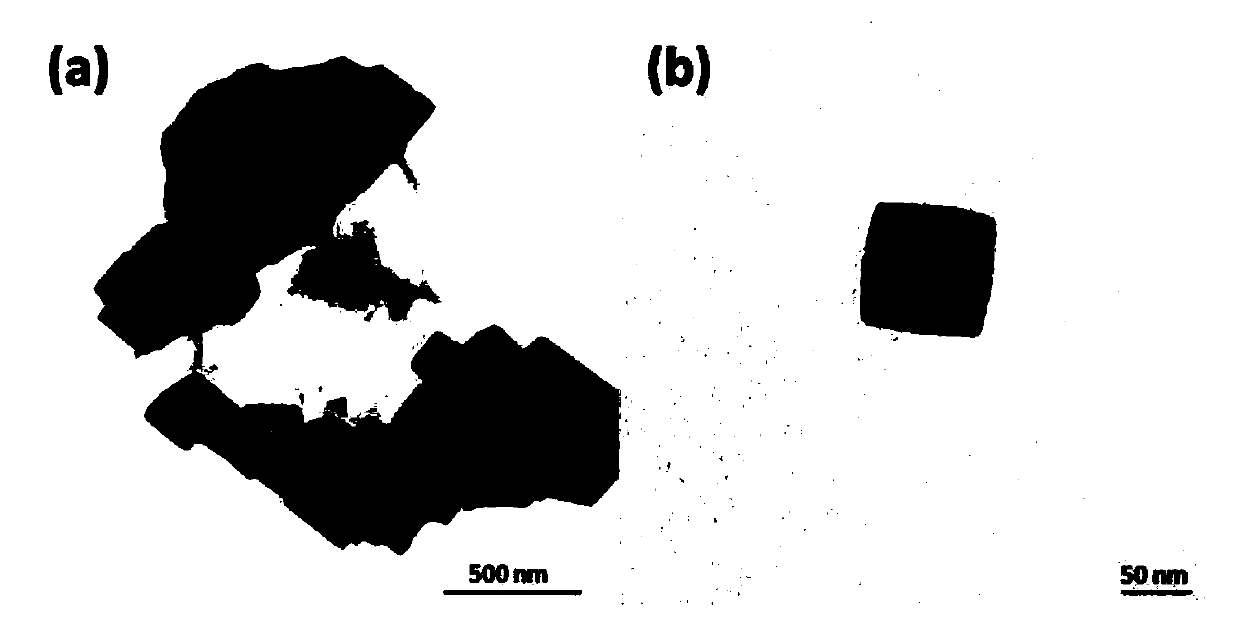 Preparation method of composite photosensitive nanoparticles based on WO3 quick response