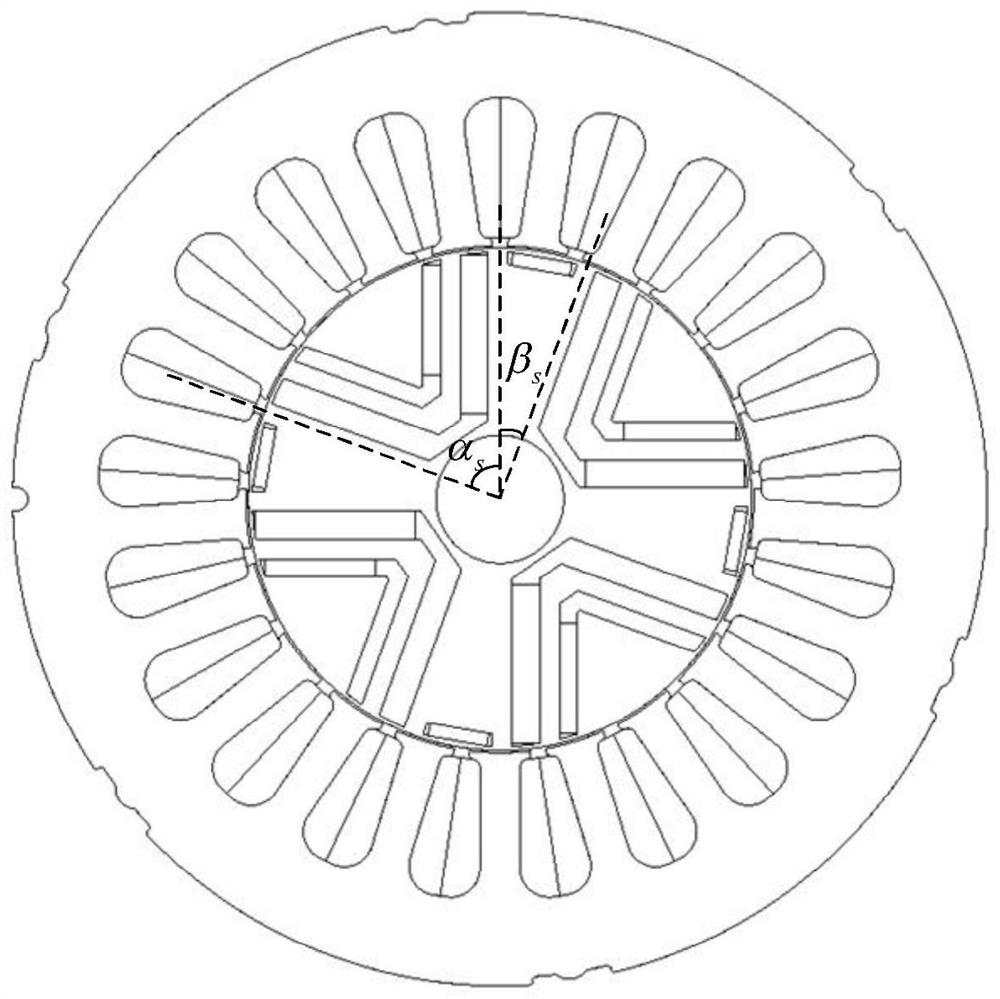 Asymmetric mixed magnetic pole permanent magnet motor