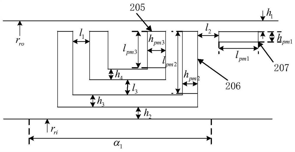 Asymmetric mixed magnetic pole permanent magnet motor