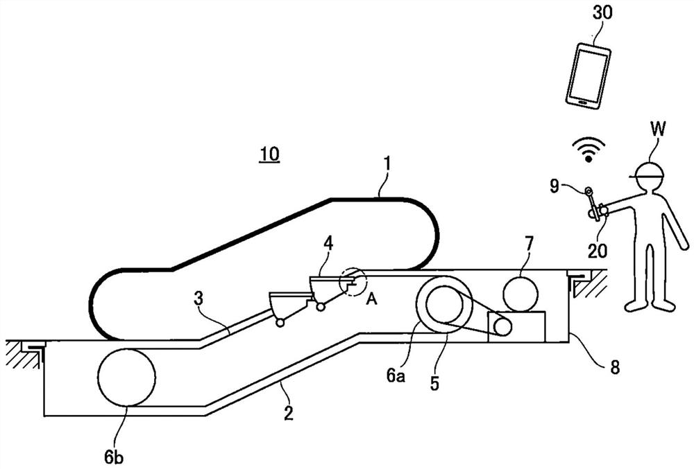 Screw fastening work management system, screw fastening work quality determination device, and screw fastening work quality determination method