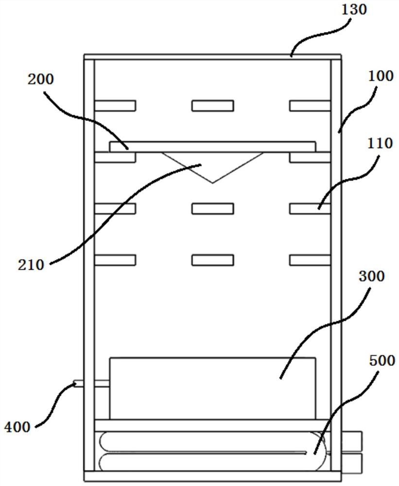 An experimental device and experimental method for rice seedlings