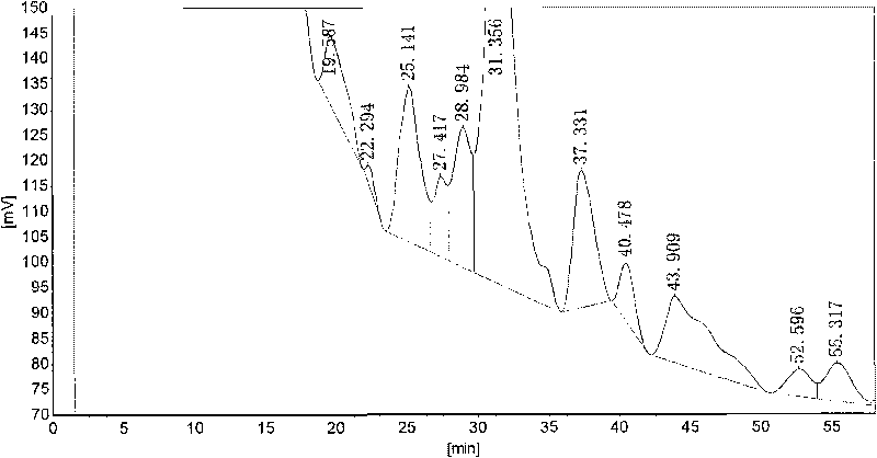 Methods of hydrolyzing soyabean protein to produce exorphins