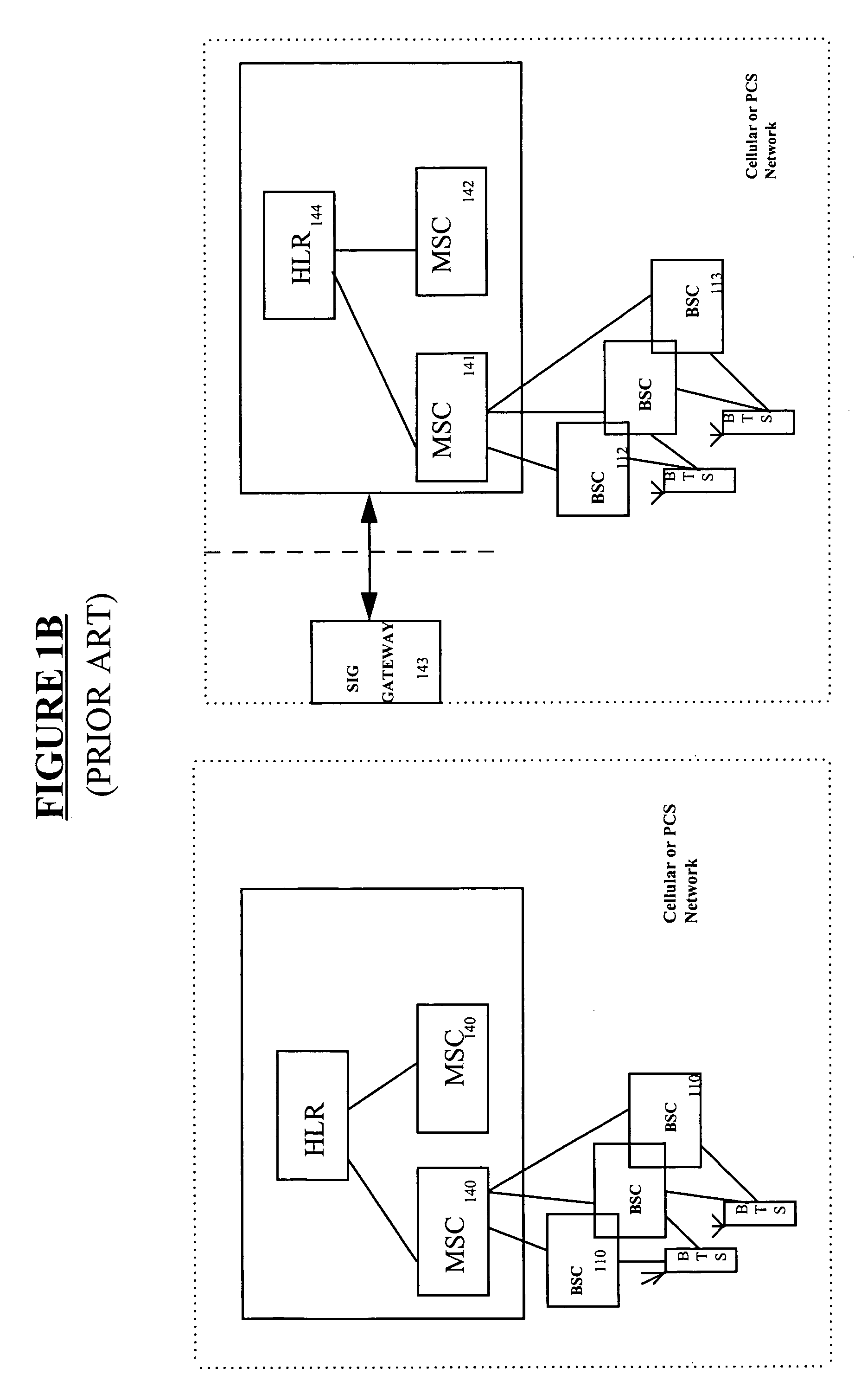 In-building code division multiple access wireless system and method