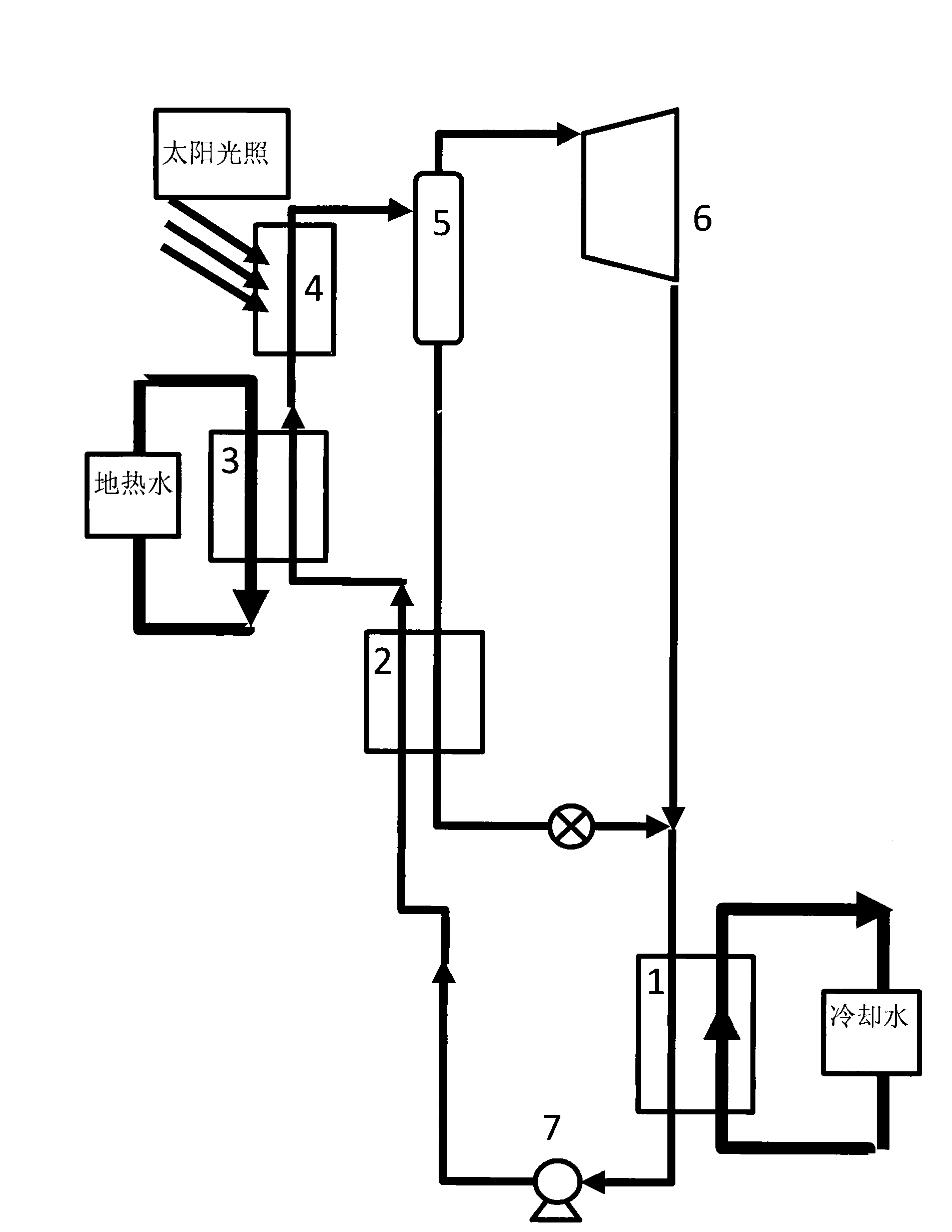 System for improving geothermal energy and solar energy integrated thermoelectric conversion efficiency