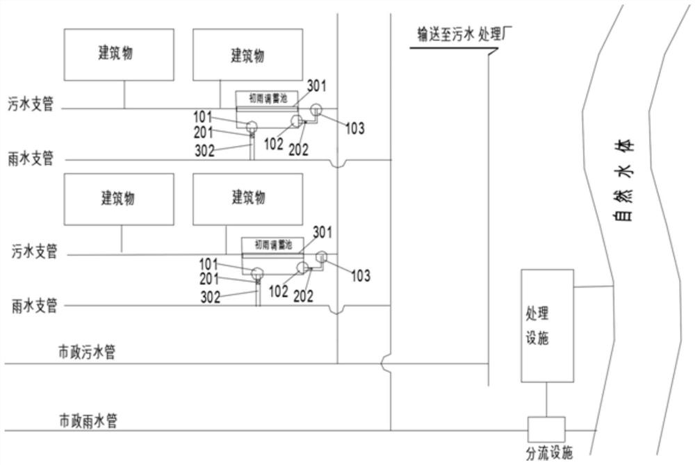 Septic tank based reconstructed rainwater treatment equipment and initial rainwater storage tank