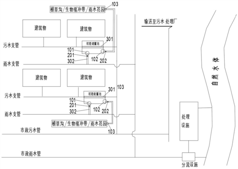 Septic tank based reconstructed rainwater treatment equipment and initial rainwater storage tank