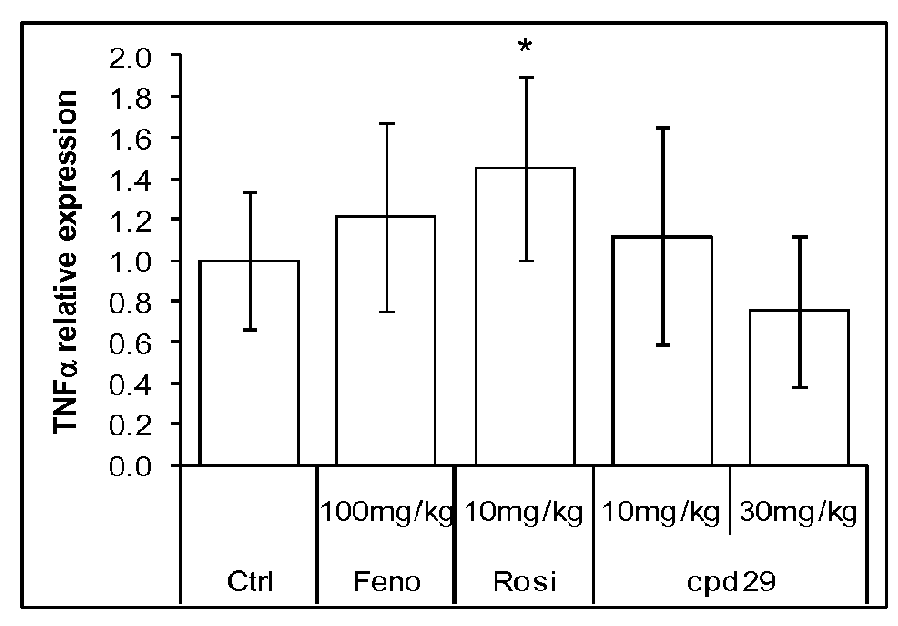 Use of 1,3-diphenylprop-2-en-1-one derivatives for treating liver disorders