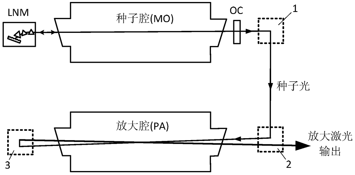 an excimer laser