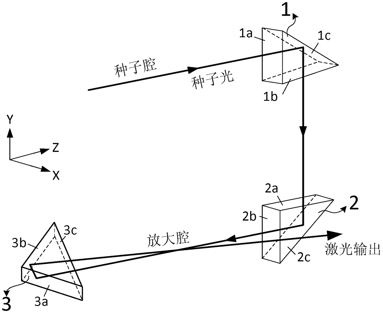 an excimer laser