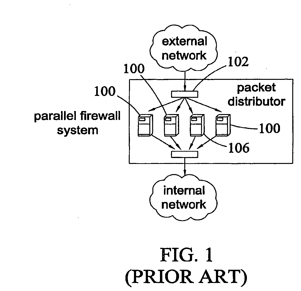 Method, systems, and computer program products for implementing function-parallel network firewall