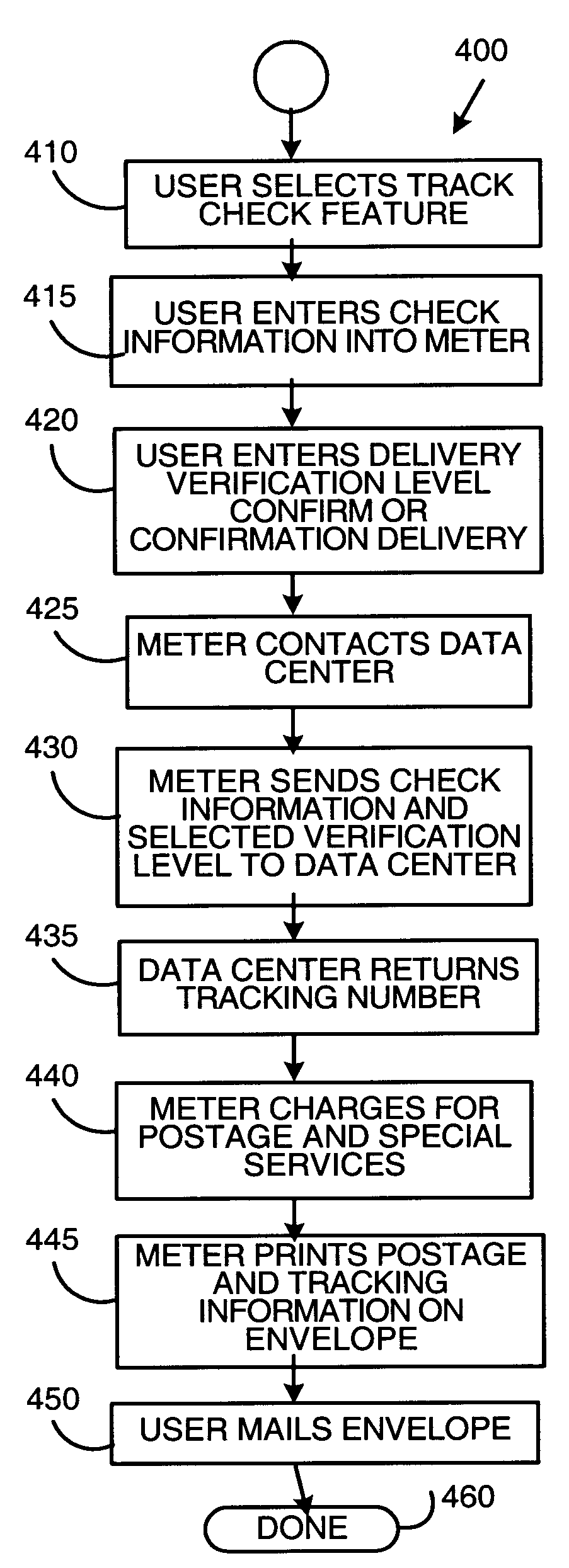 System and method for tracking checks