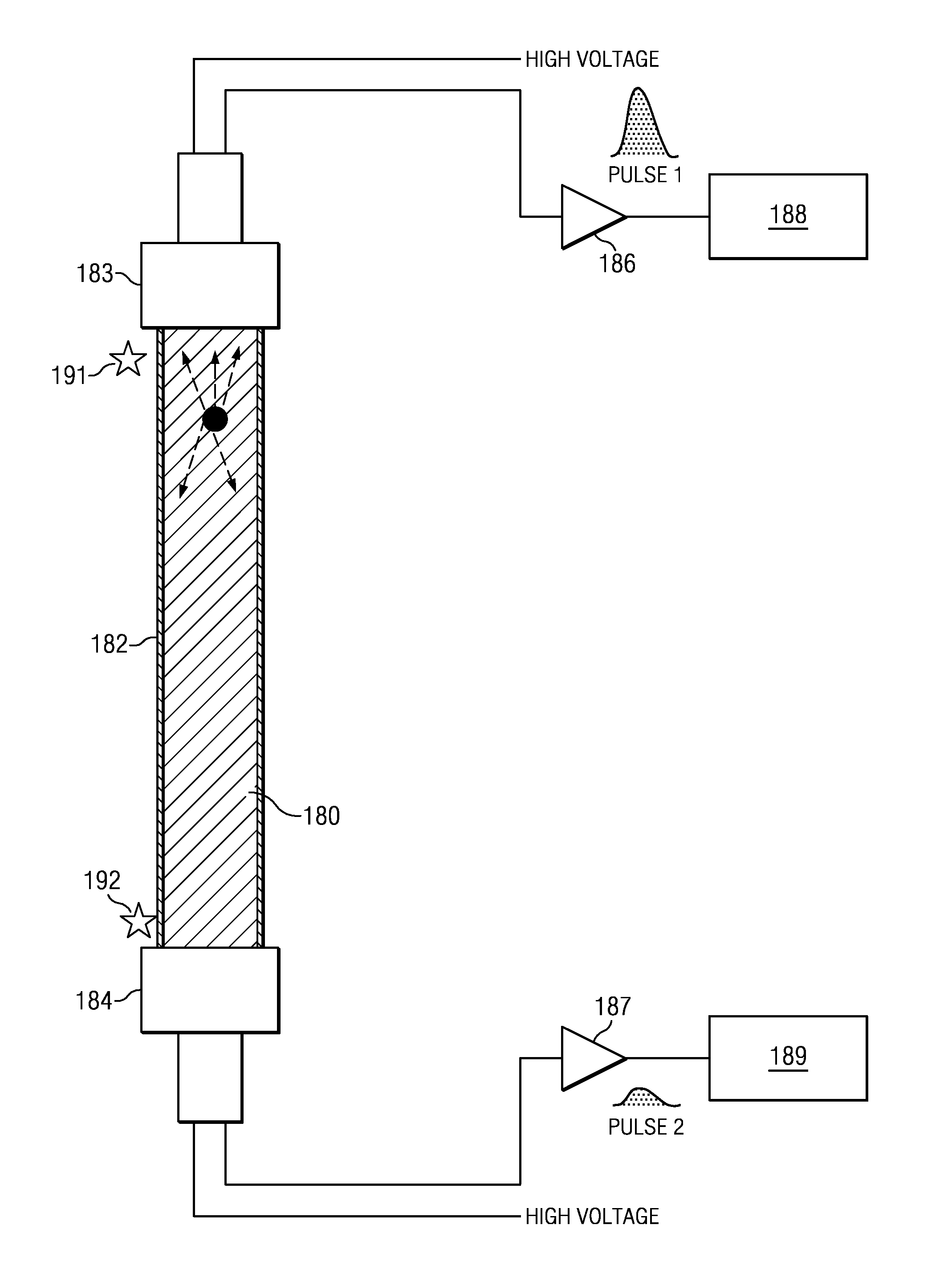 Method and Apparatus for Neutron Logging Using a Position Sensitive Neutron Detector