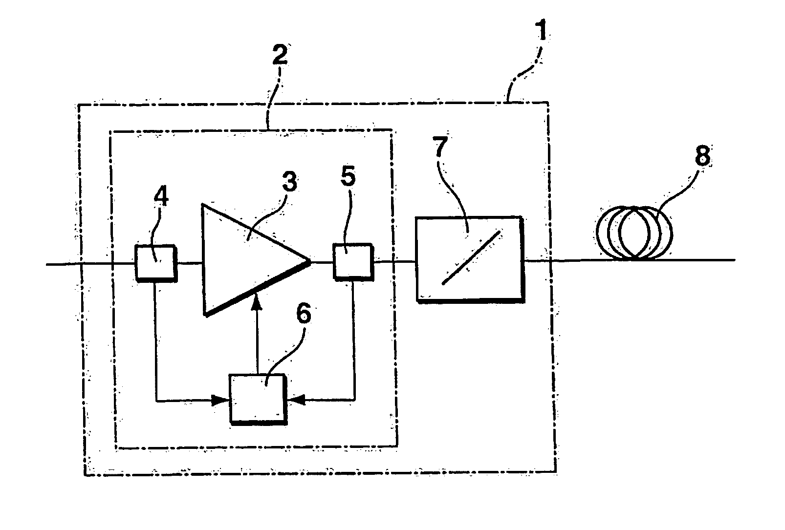 Optical amplification unit with span loss tilt compensation, fiber optical transmission system comprising the same, and corresponding methods