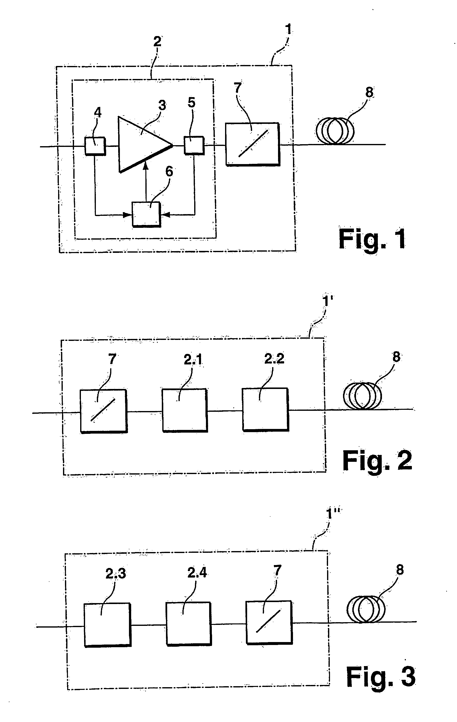 Optical amplification unit with span loss tilt compensation, fiber optical transmission system comprising the same, and corresponding methods