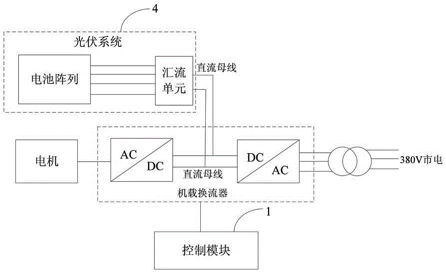 Intelligent power supply system for photovoltaic air conditioner and power supply method