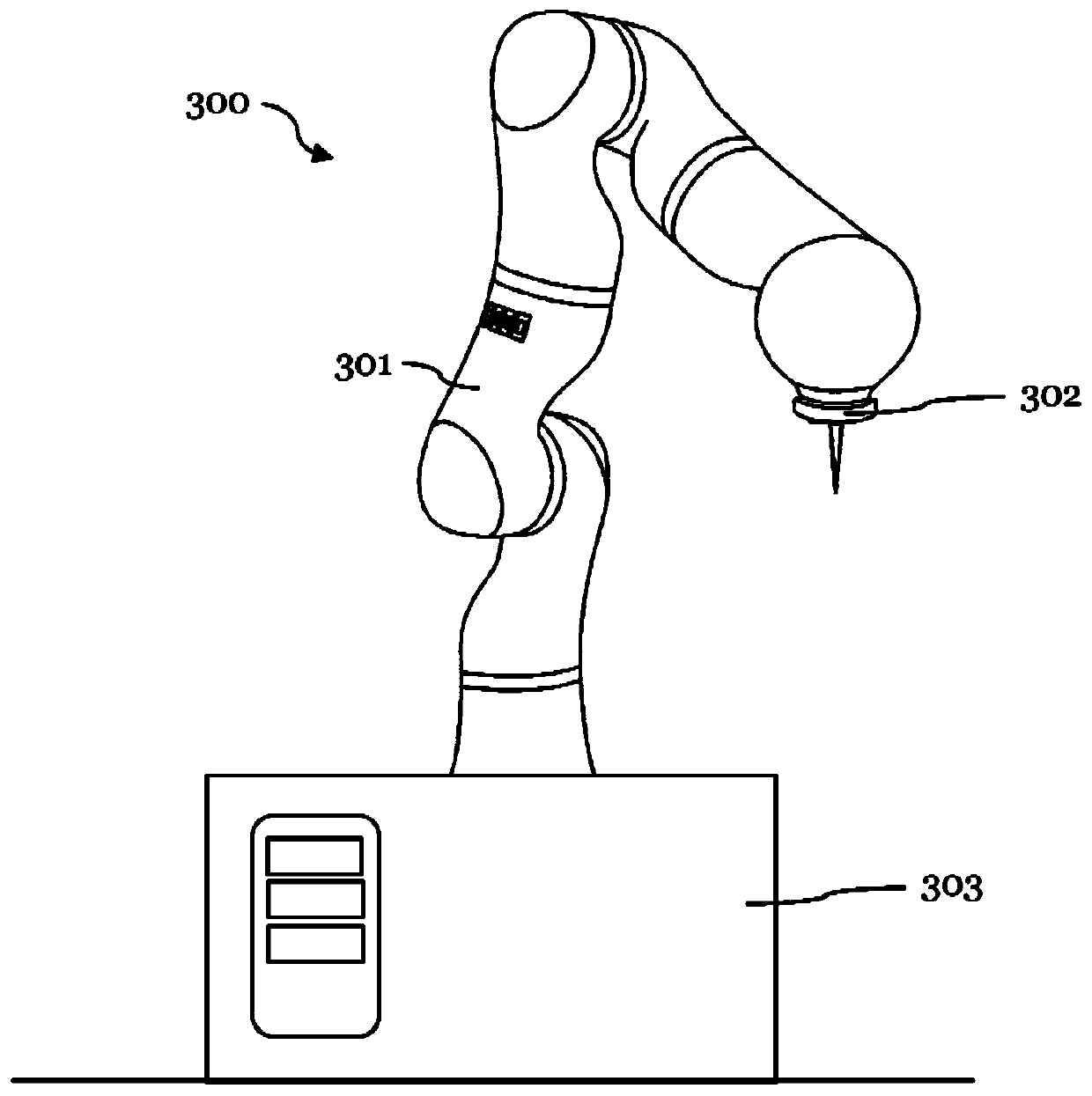 Robust and intuitive operating method via touch manipulator