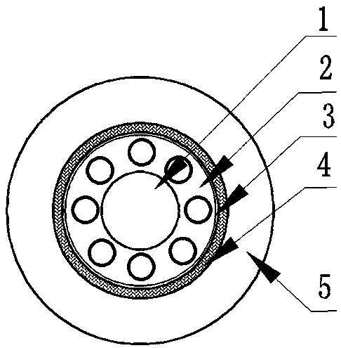 Coaxial cable with low-loss shielding layer