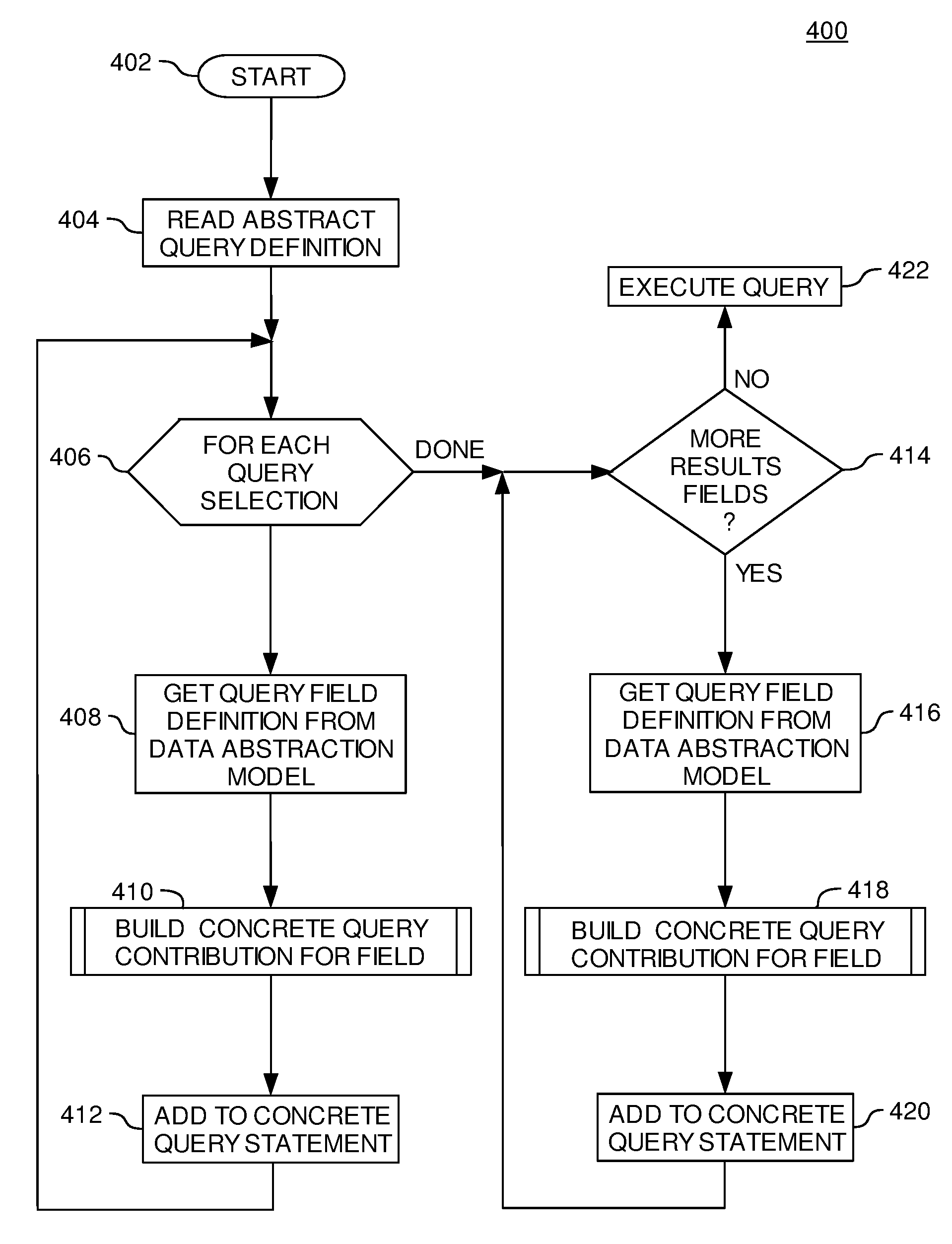Method and system for filtering data