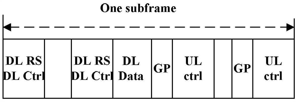 A signal transmission method and device