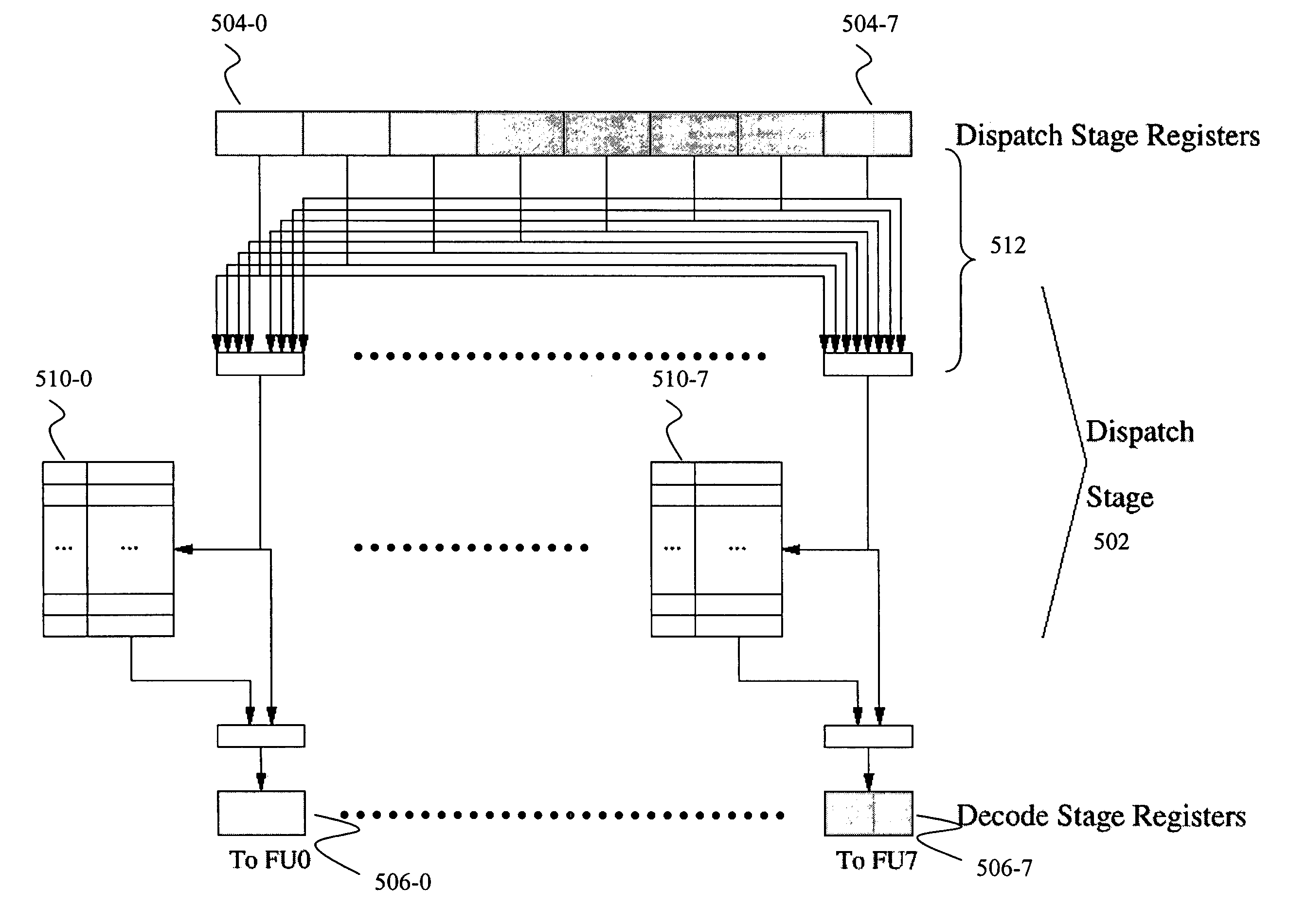 Method and apparatus for modulo scheduled loop execution in a processor architecture