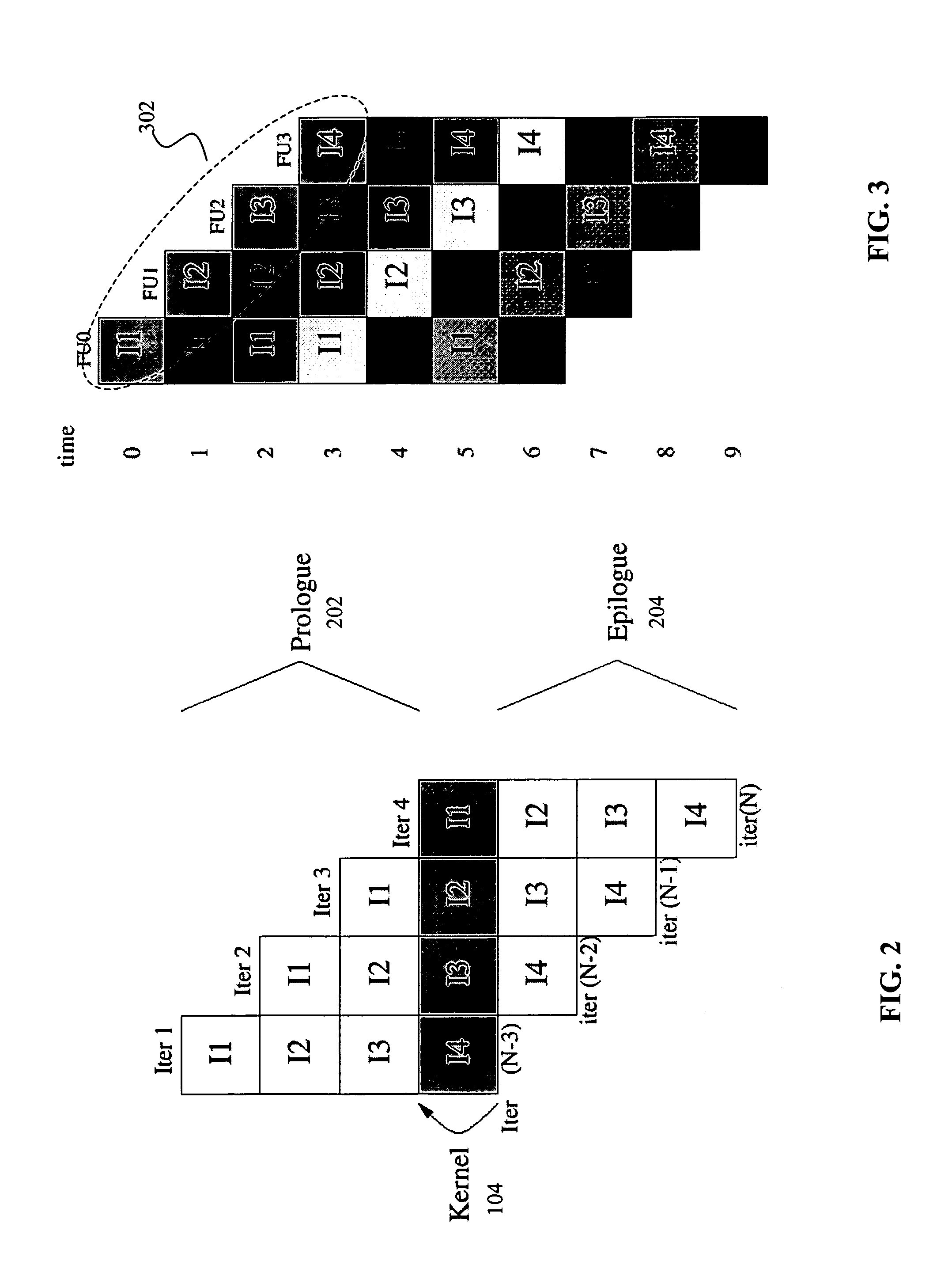 Method and apparatus for modulo scheduled loop execution in a processor architecture