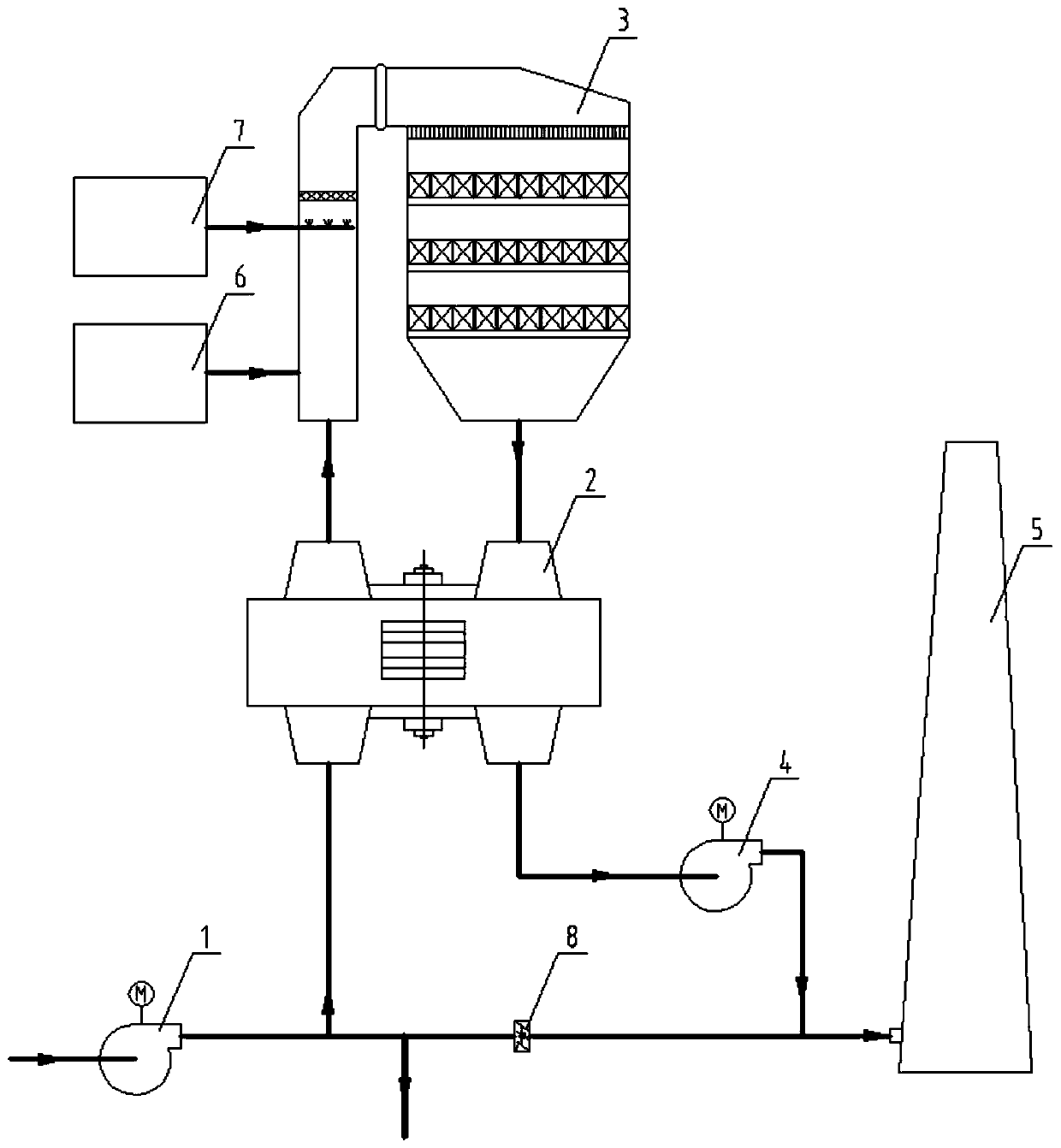 Flue gas denitration treatment device of cement grinding system