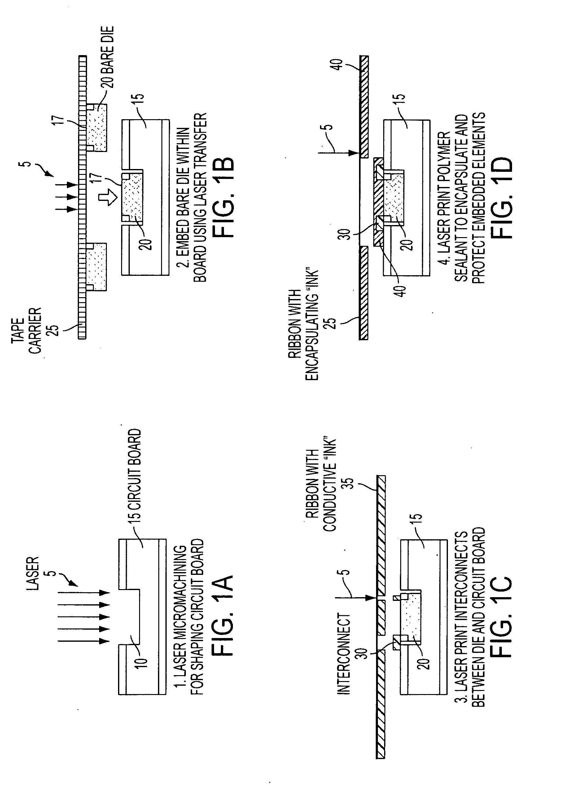 Laser-based technique for the transfer and embedding of electronic components and devices