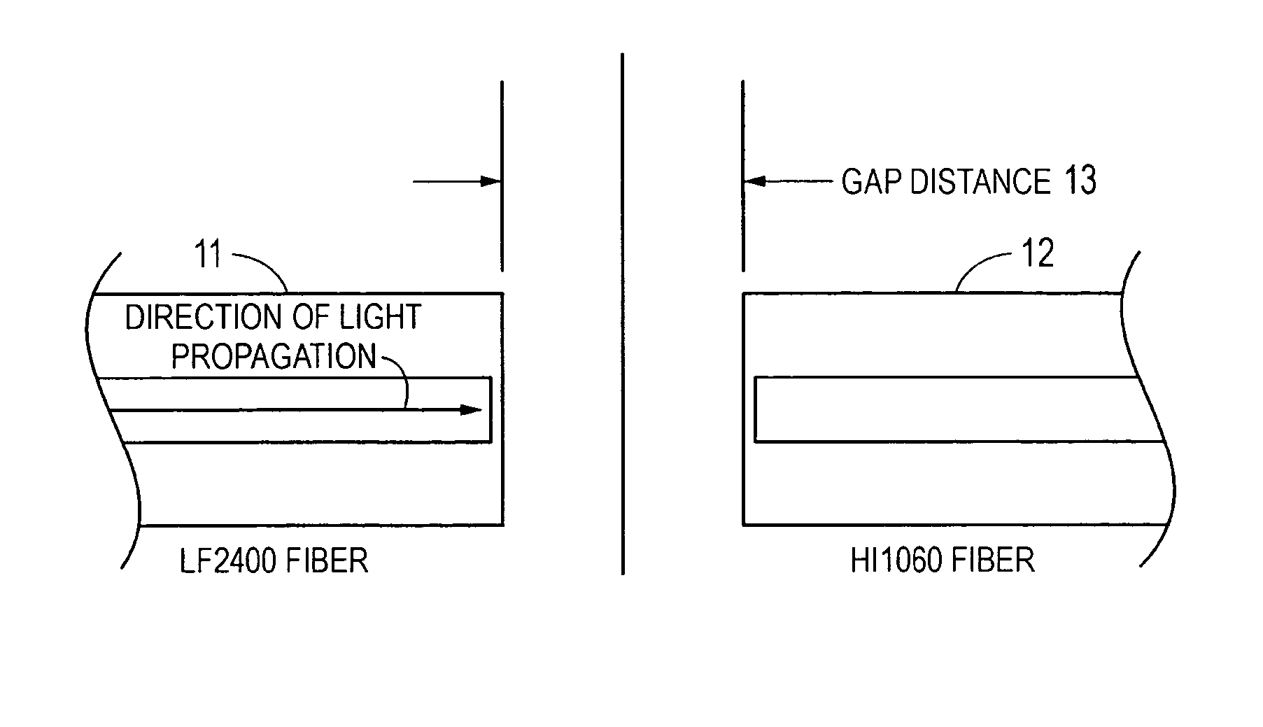 Fusion splicing of highly rare-earth-doped optical fibers