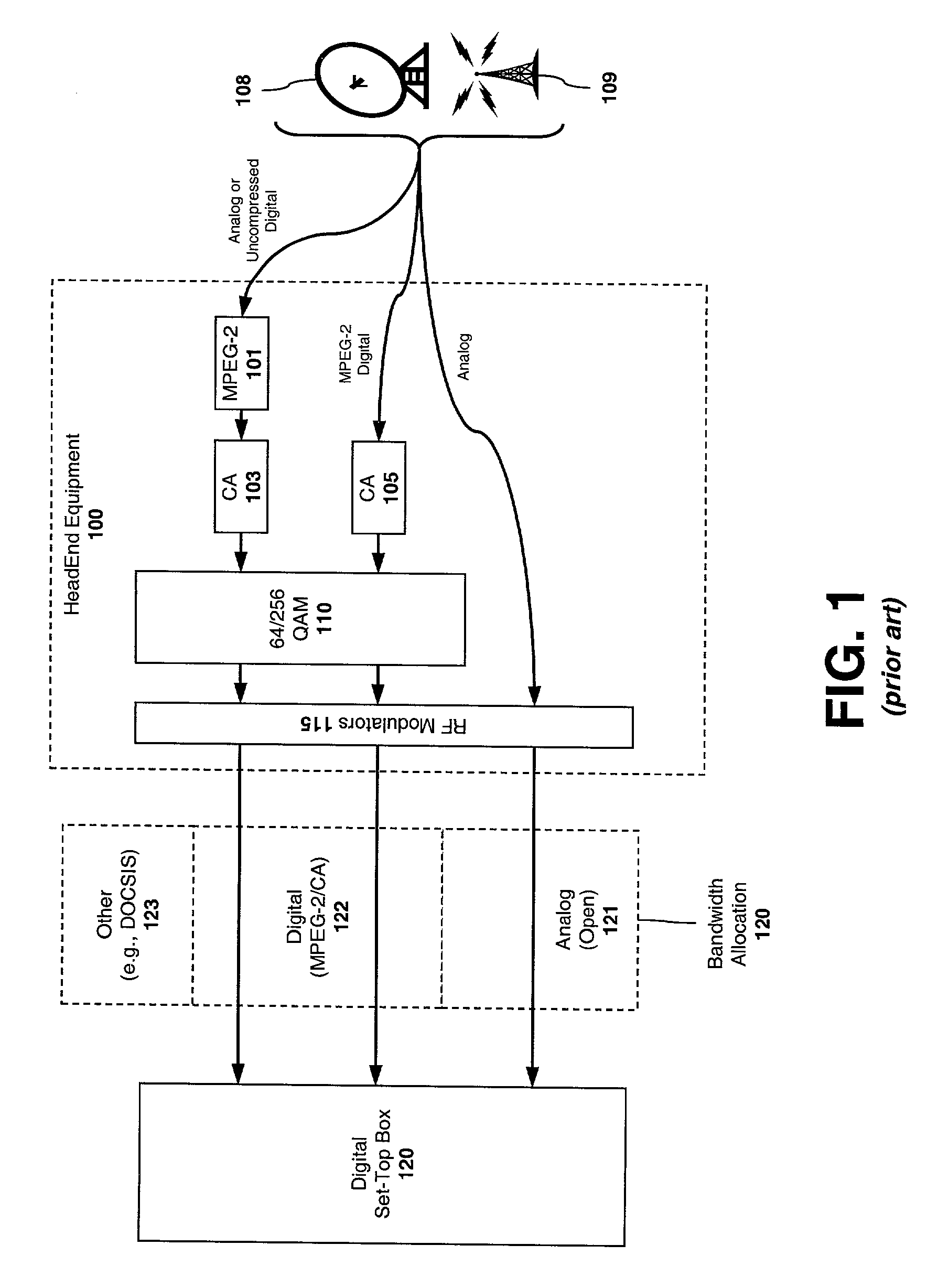 System and method for improved multi-stream multimedia transmission and processing