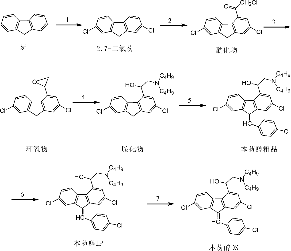 Preparation method for 2-dibutylamido-1-1(2,7- dichloro-9H-fluorine-4base)-ethanol