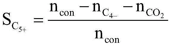 Catalyst and preparation method and application thereof