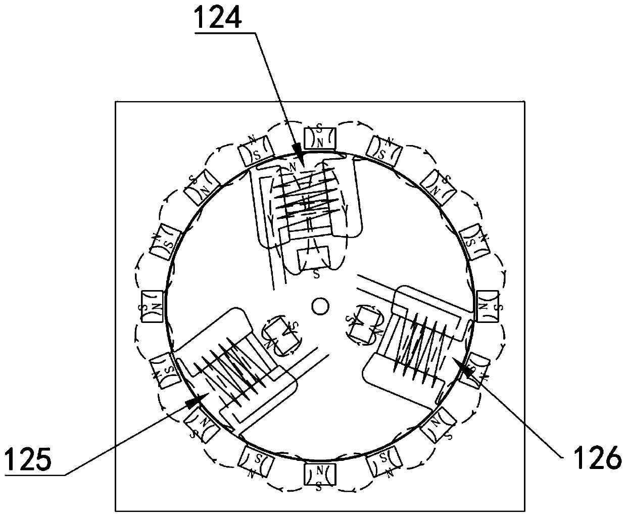 Method for enhancing output torsion of motor