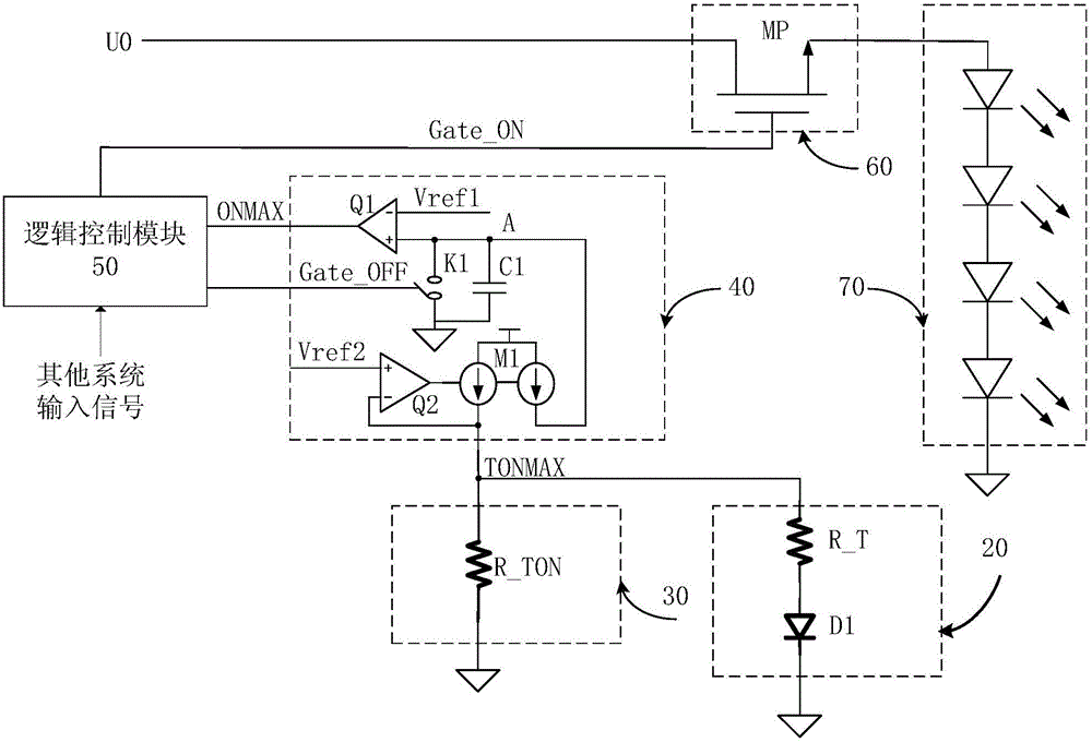 Driving power system with temperature control function and temperature control method thereof