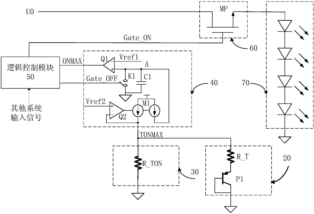 Driving power system with temperature control function and temperature control method thereof