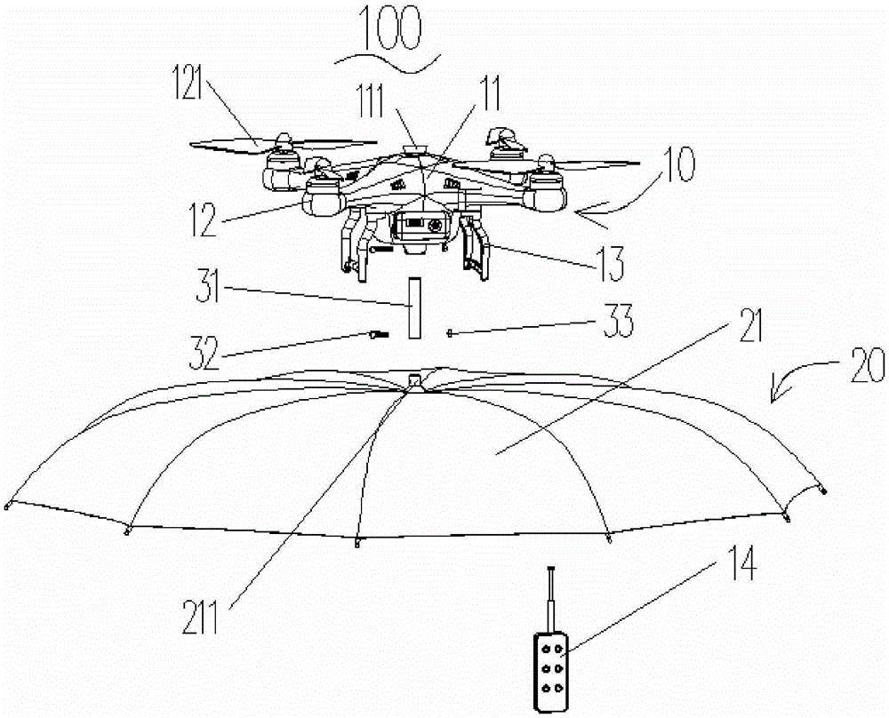 Unmanned aerial vehicle with umbrella