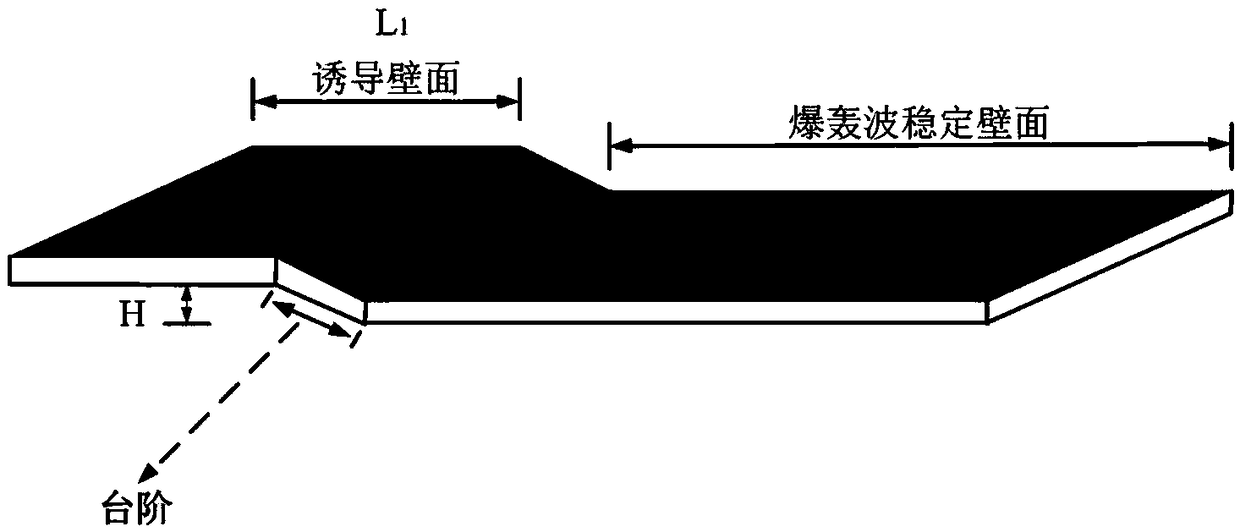 Combustion chamber for controlling detonation initiation position in oblique detonation engine